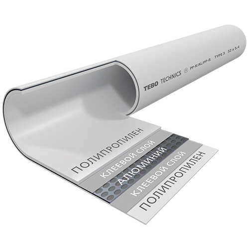 01. ТРУБЫ ПОЛИПРОПИЛЕНОВЫЕ, ФИТИНГИ \"Tebo\" г.Москва - Оптовая база О'РЭХТ