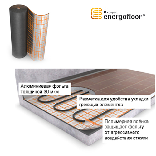 22. ТЕПЛОИЗОЛЯЦИЯ ДЛЯ ТРУБ \"ЭНЕРГОФЛЕКС\" г.Переславль-Залесский ...