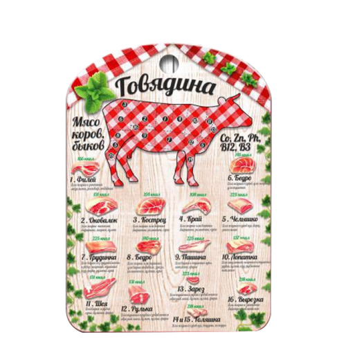 Изображение товара